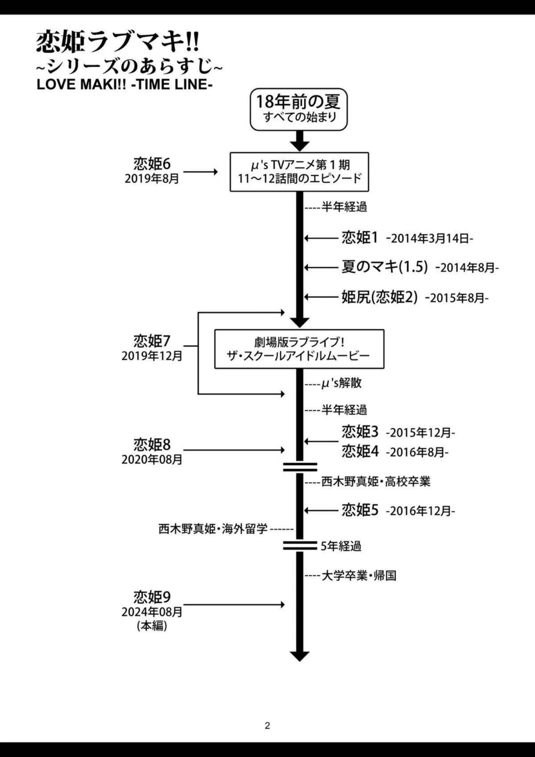 真姫は騎乗位やバックでも腰を振っちゃう！イキまくるところにアナルも犯され潮吹きしちゃう！ - PAGE 004