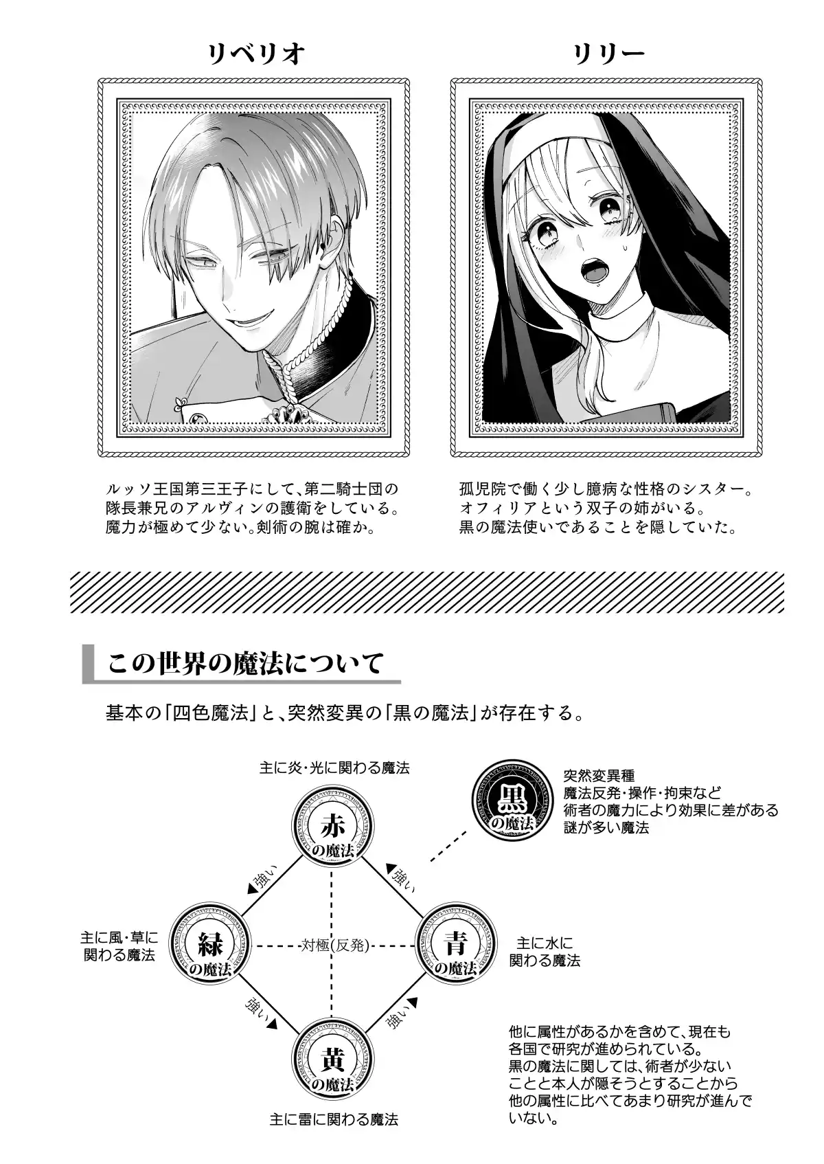 あの日の魔法を-いじわる騎士と訳ありシスター-[下巻][オンドリウム] - PAGE 002