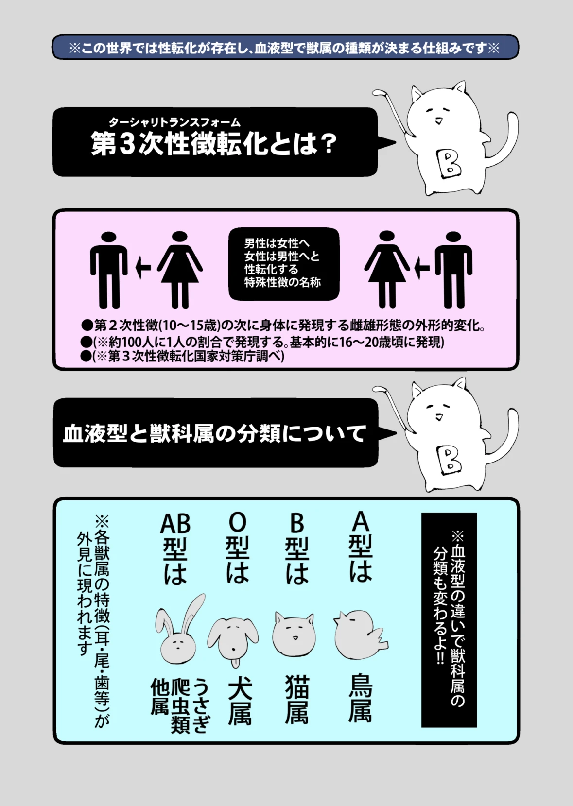 ターシャリトランスストレンジ*人生負け知らずの俺が唯一勝てなかった相手と10年後に再会して見合い(1ヵ月同棲)する話[MOMO] - PAGE 003