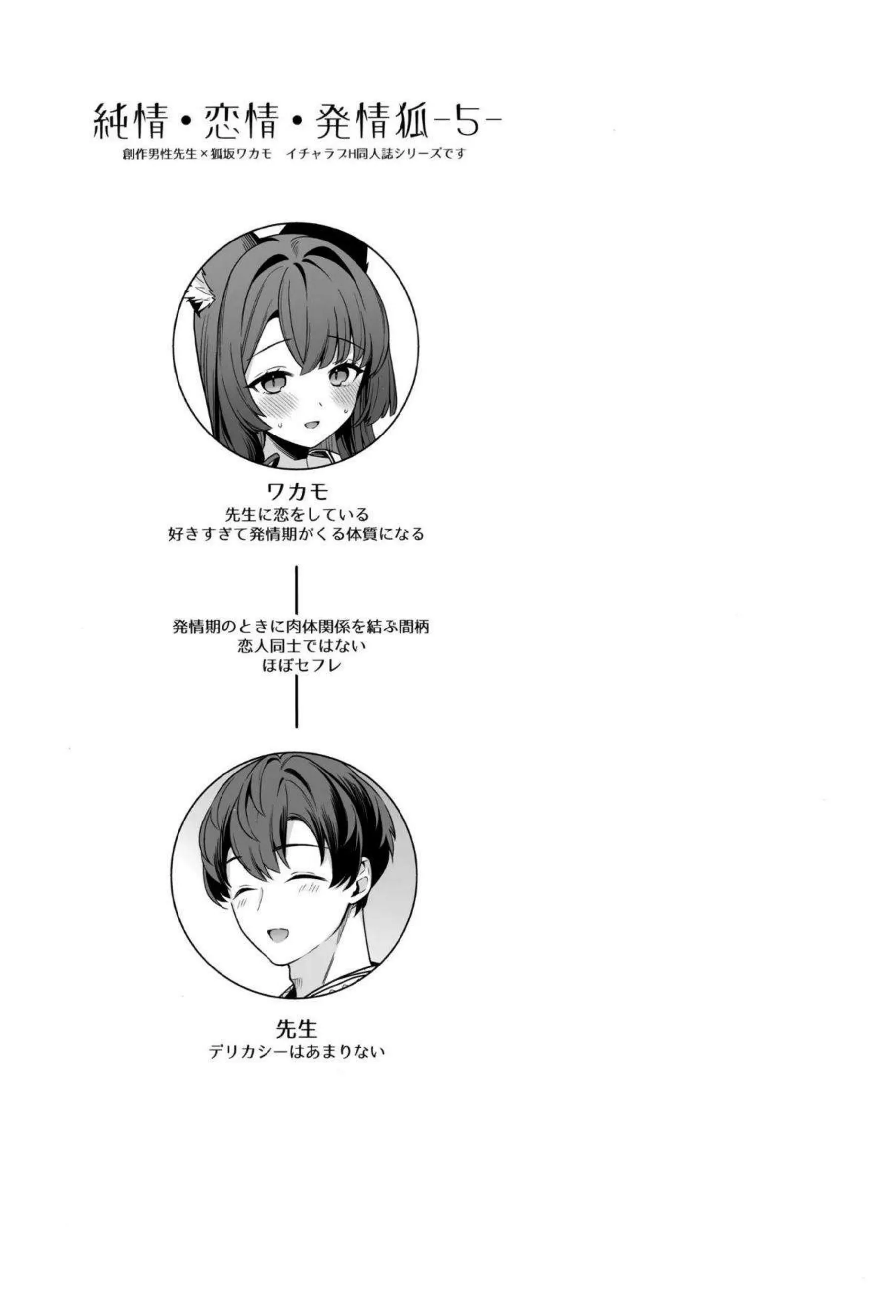 狐坂ワカモが電話越しでオナニーする！ 狐坂ワカモがイチャラブセックスでトロ顔になる！ - PAGE 002