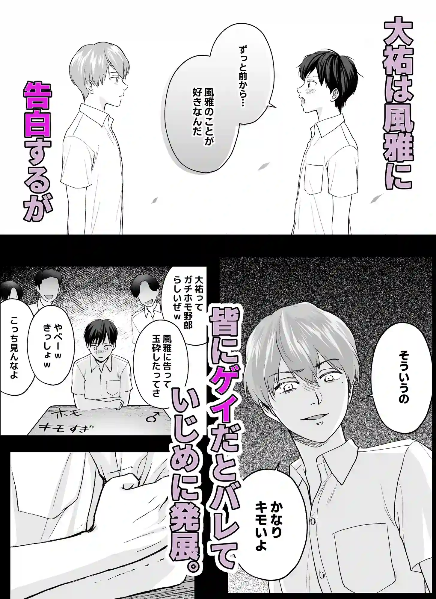 俺をいじめたお前に「制裁」を加える話[柑橘] - PAGE 002