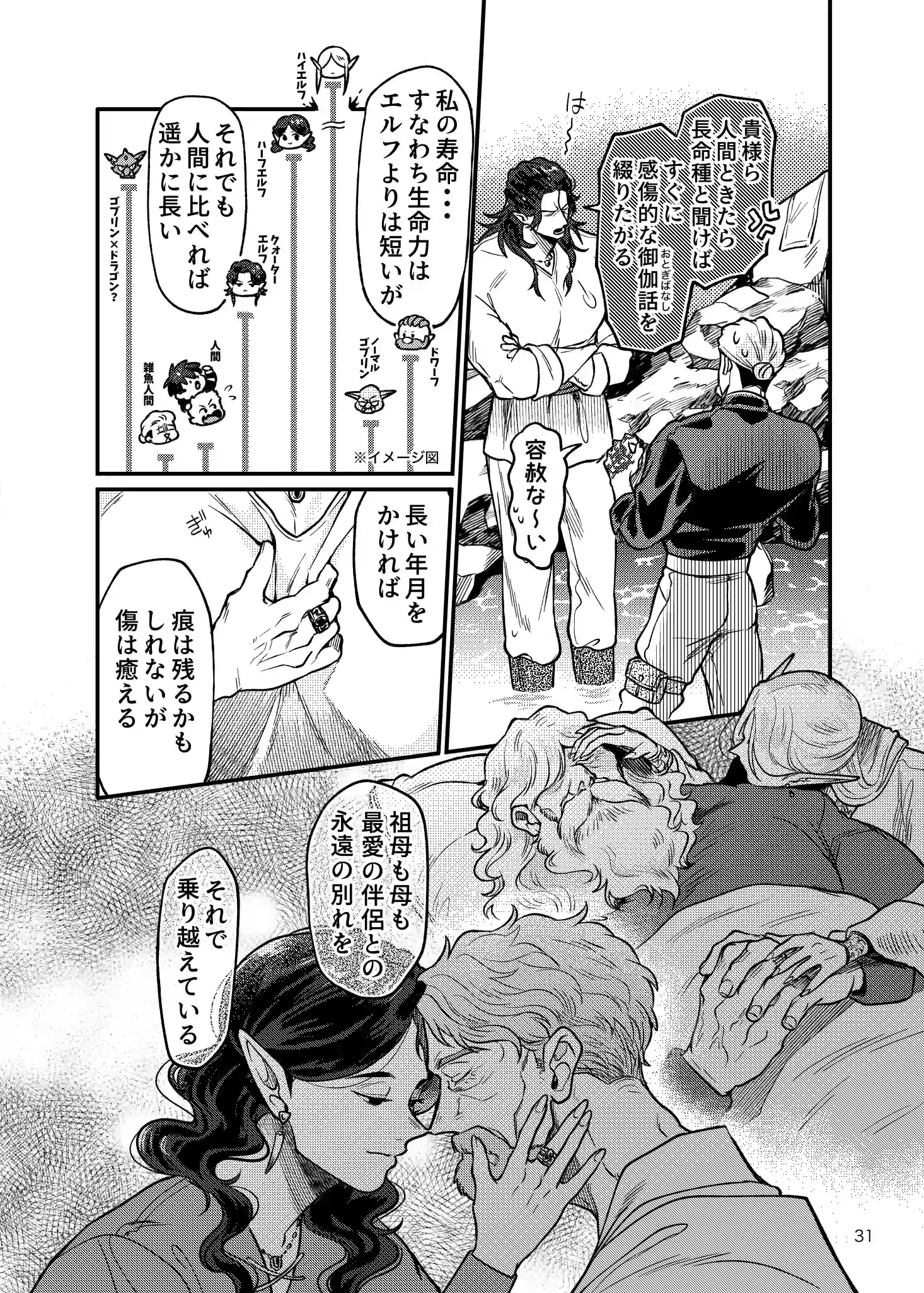 SPUNKY GOBLIN6[イクヤス] - PAGE 031