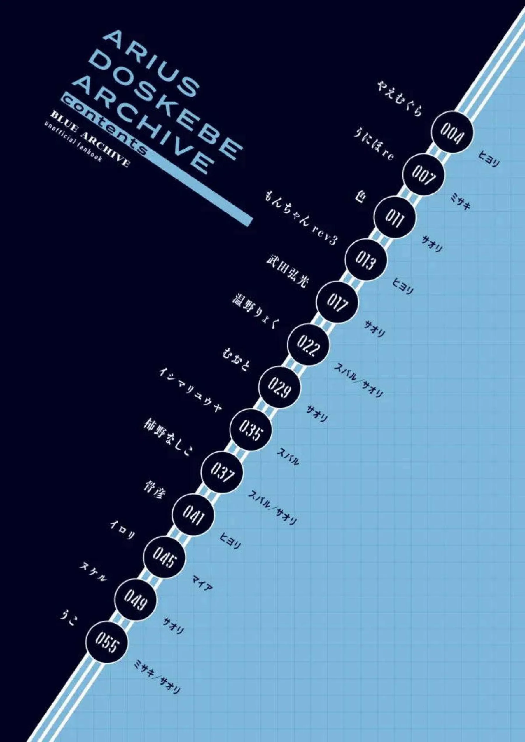槌永ヒヨリがアリウス分校の先生に犯されまくる！ 戒野ミサキが変態エロプレイで悶絶する！ - PAGE 002