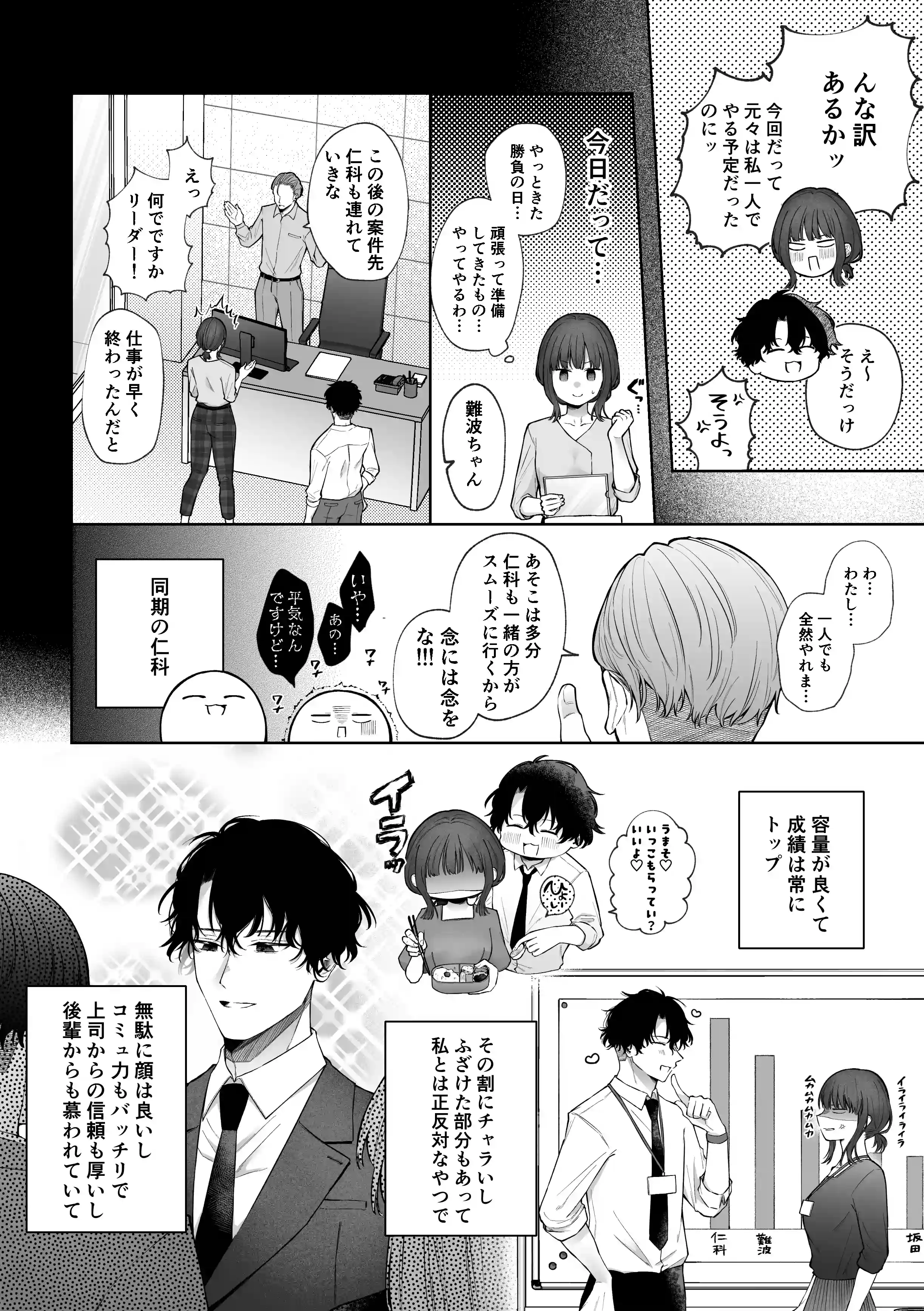 イケメン同期に堕とされる話〜イキたくないのに強○絶頂?!〜[週休8日] - PAGE 007