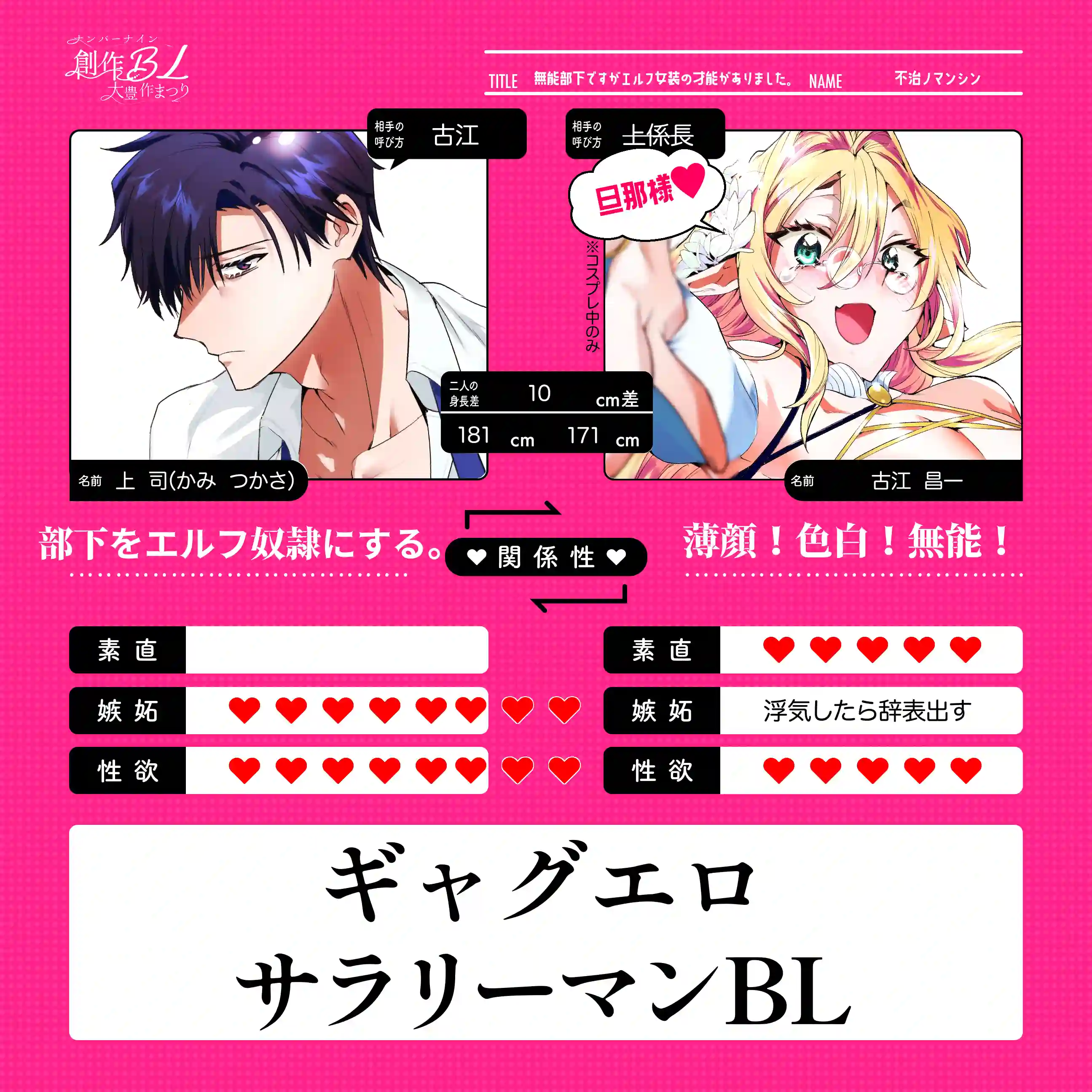 無能部下ですがエルフ女装の才能がありました。[サイデリ屋] - PAGE 002