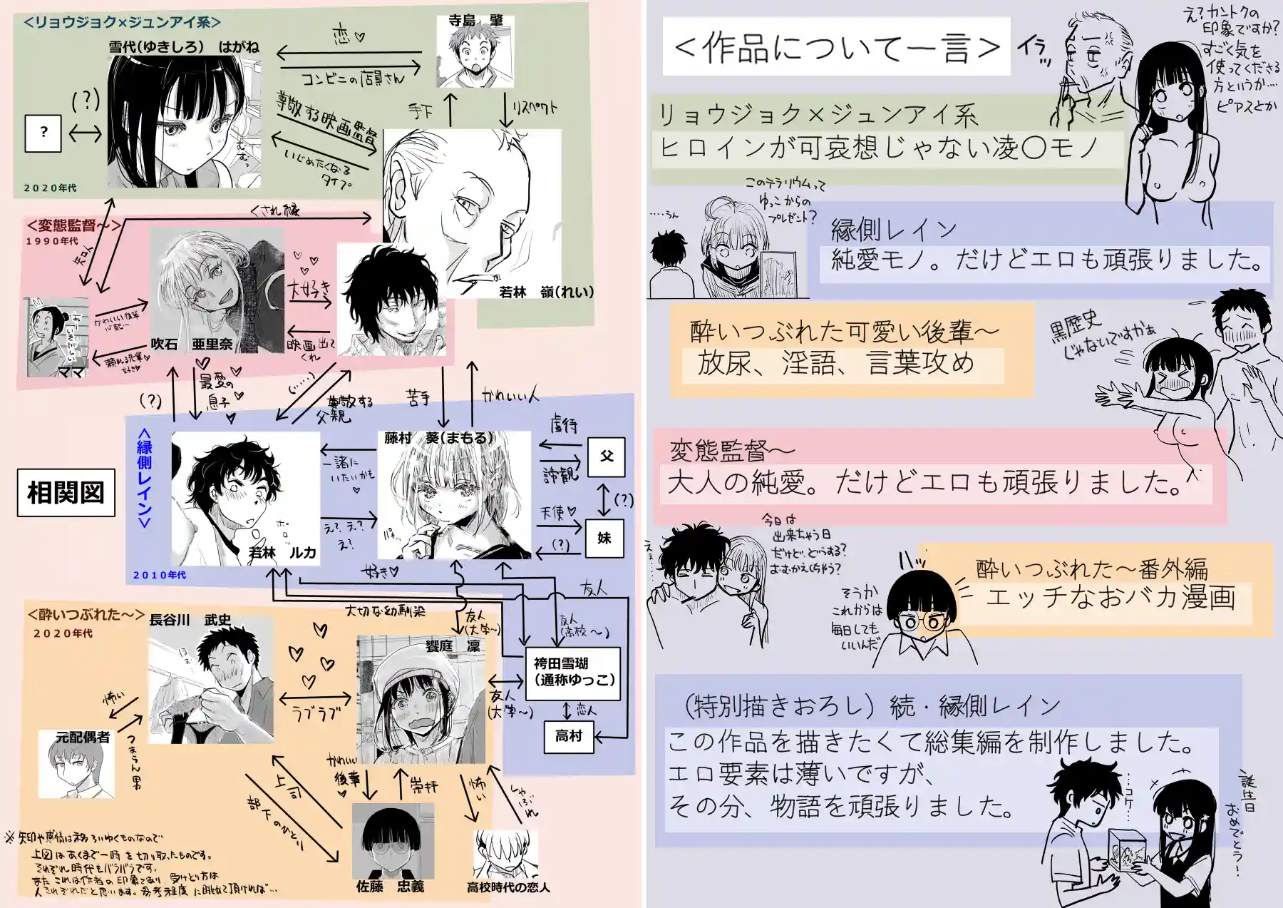 みちゆくはな作品集 かけら。[みちゆくはな] - PAGE 007