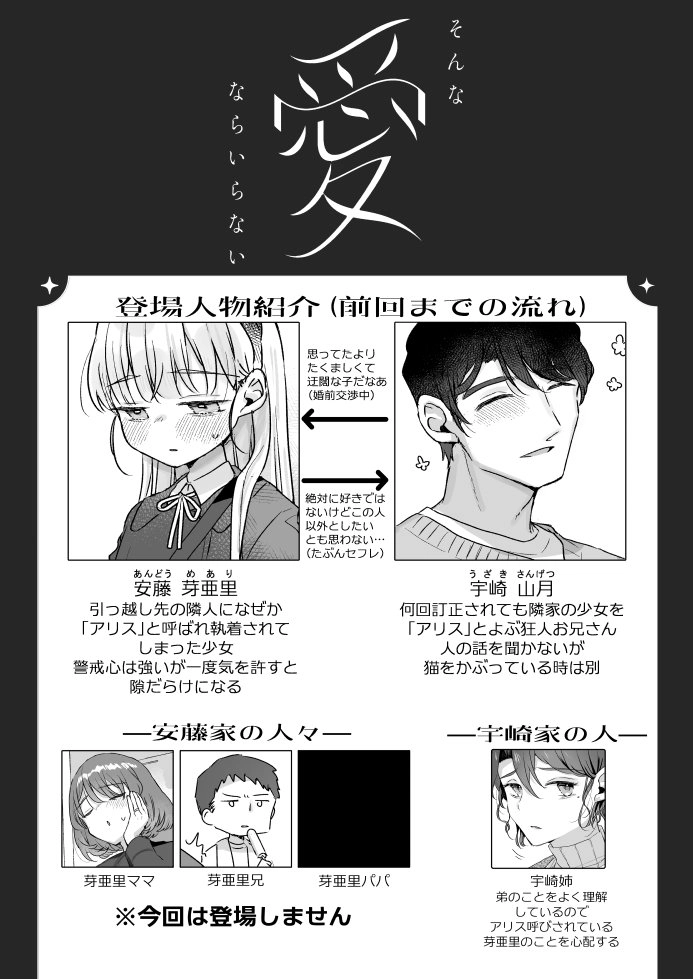 そんな愛ならいらない3～アリスなんかじゃないのに隣のお兄さんがアリスってよんできてなんか怖い～[天気輪] - PAGE 002