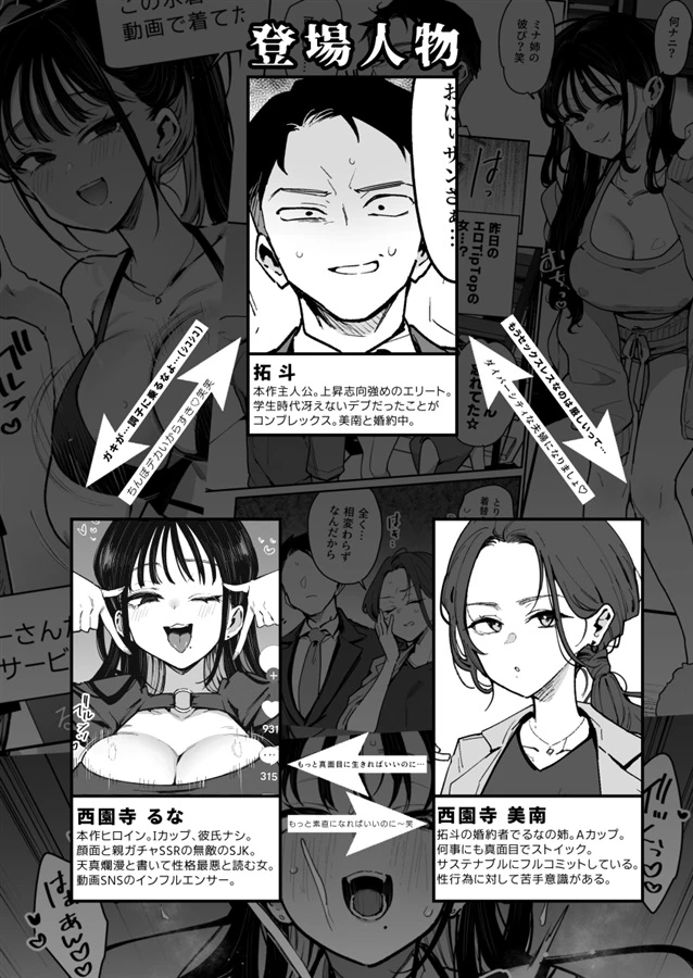 婚約者の妹は顔SSR、性格最悪地獄のエロダンス女。2[陰謀の帝国] - PAGE 002