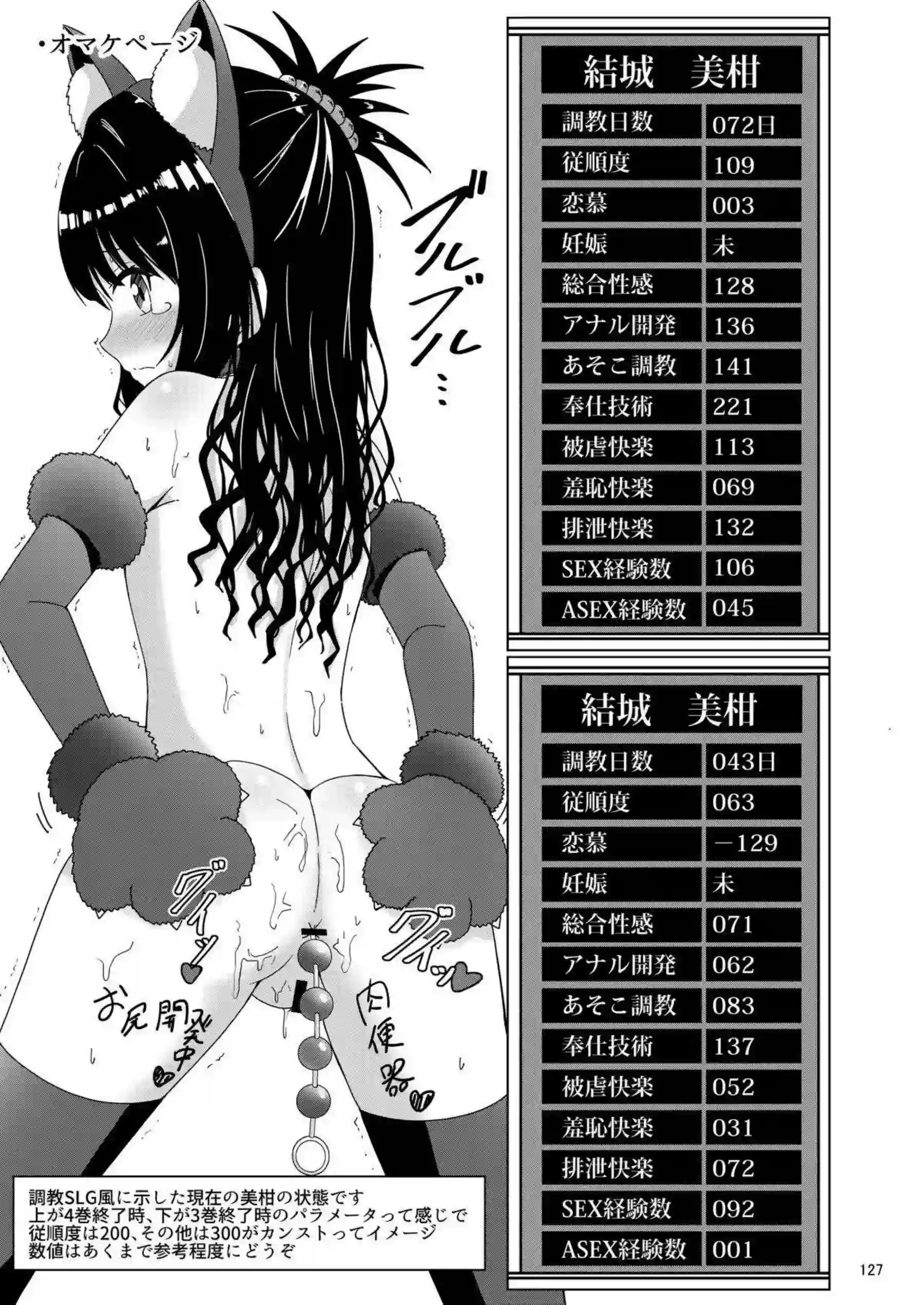 結城美柑が調教で快楽に溺れる！ 体を徹底的に躾けられて堕ちる！ - PAGE 126