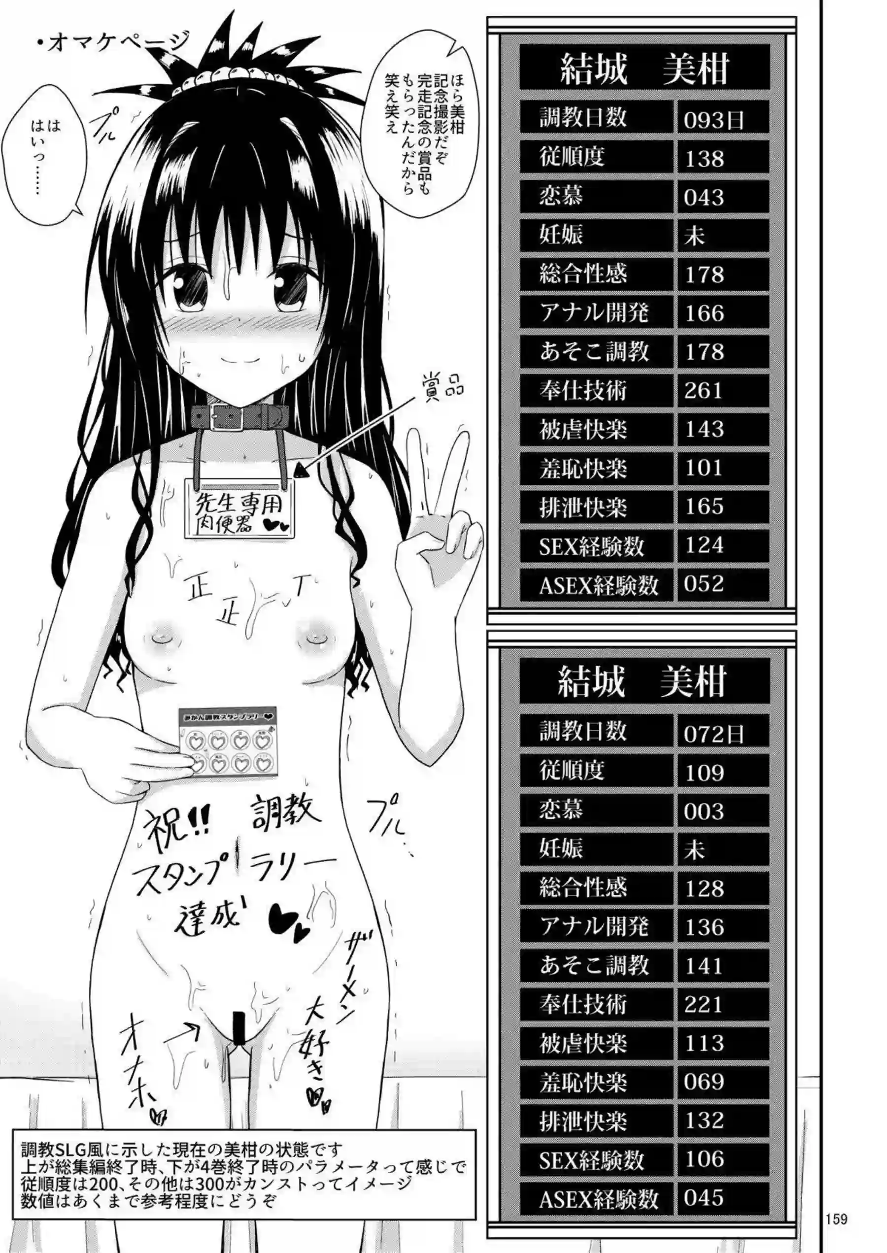 結城美柑が調教で快楽に溺れる！ 体を徹底的に躾けられて堕ちる！ - PAGE 158